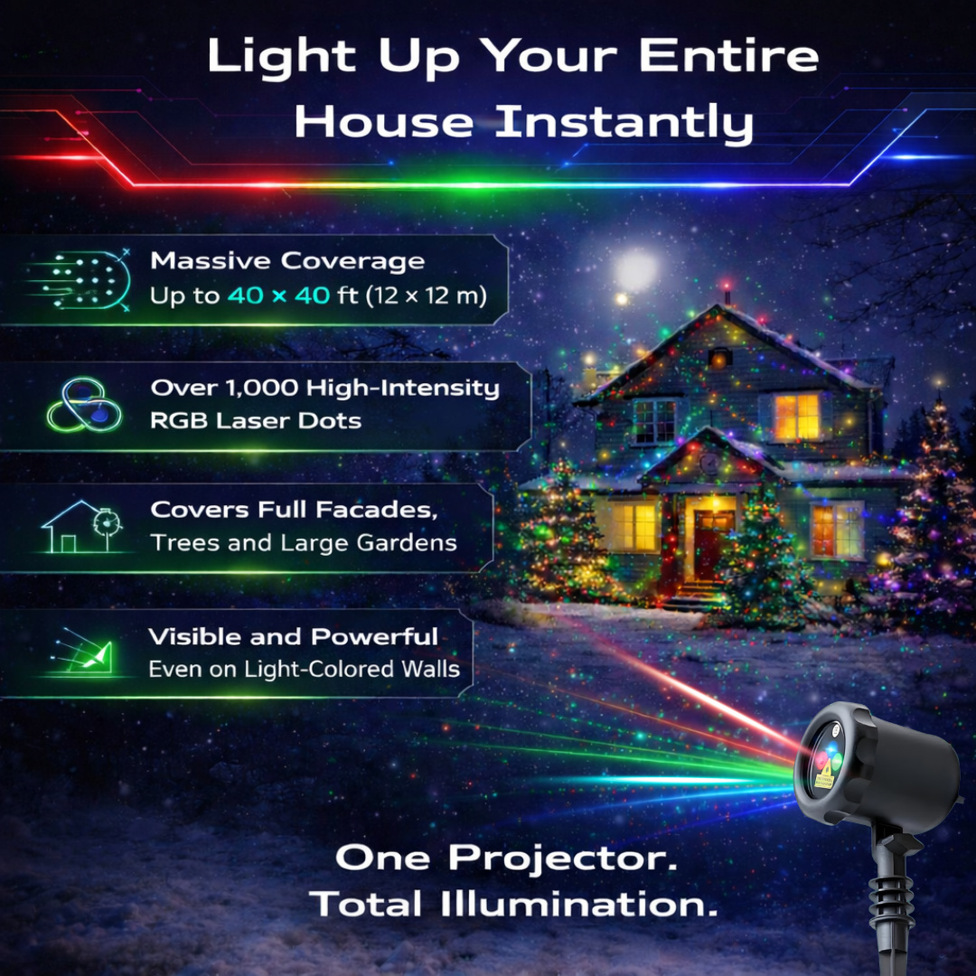 Project LX Pro™ – High Power 3D Laser Projector