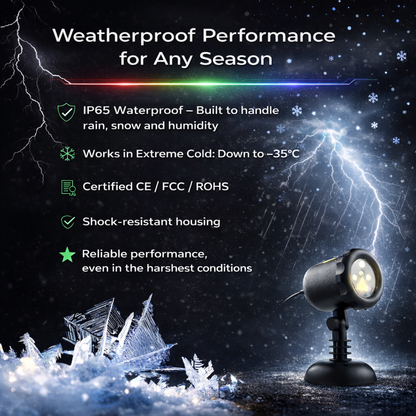 Project LX Pro™ – High Power 3D Laser Projector