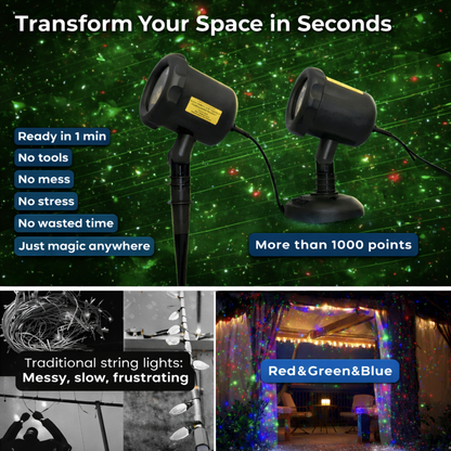 Project LX Pro™ – High Power 3D Laser Projector